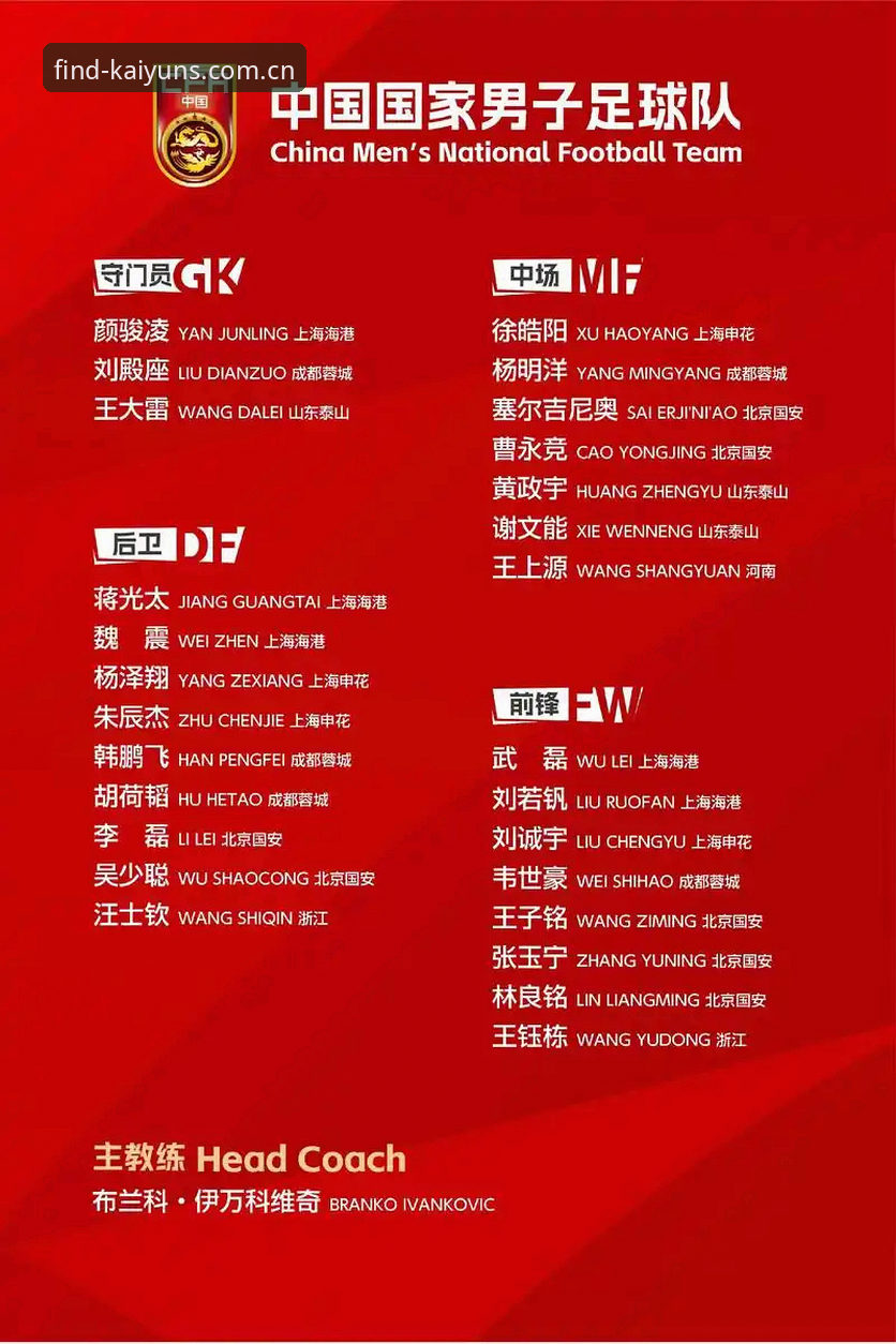 中国足协第三批禁足名单详解：17人终身禁赛，48人受罚
